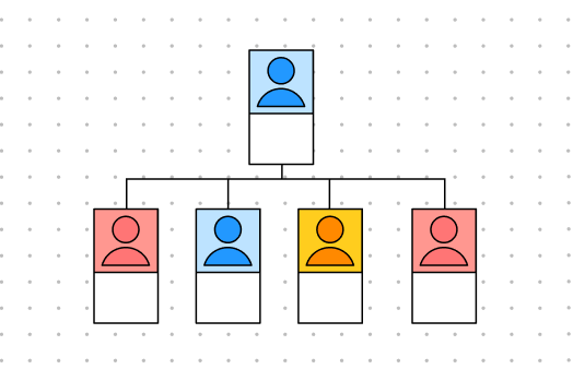 Modèle d'organigramme géographique photo