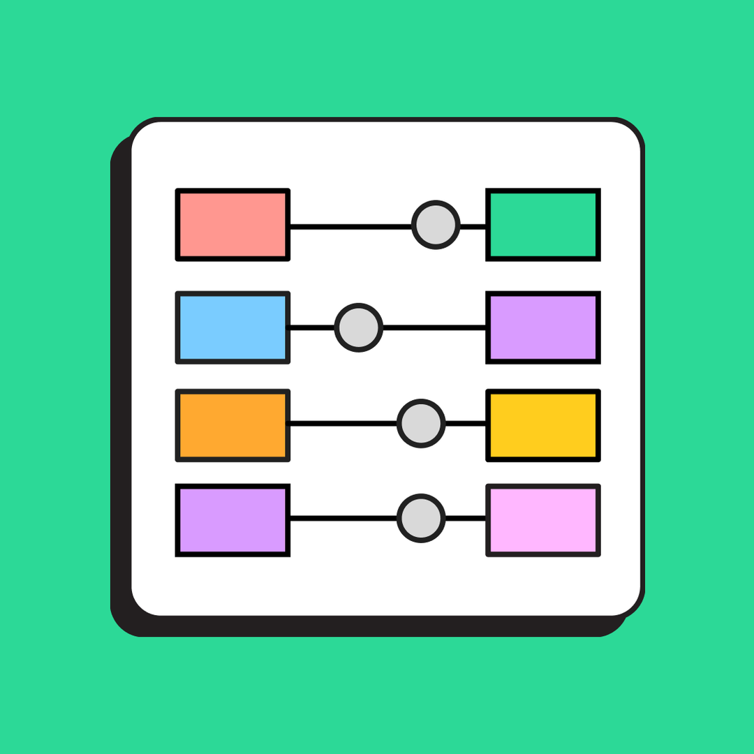 Brand Personality Framework Free Template FigJam