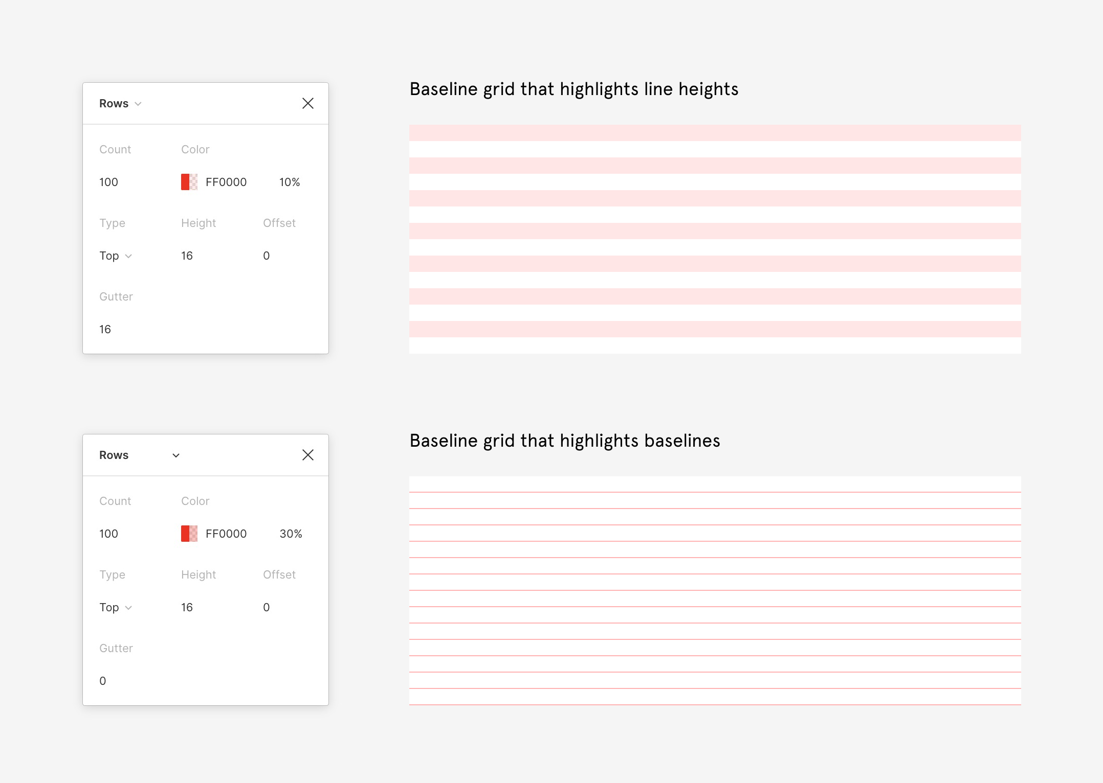 Everything you need to know about layout grids in Figma