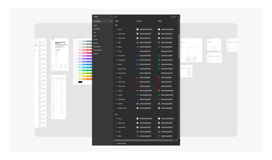 A screenshot shows how Carvana’s color variables are set up within Figma