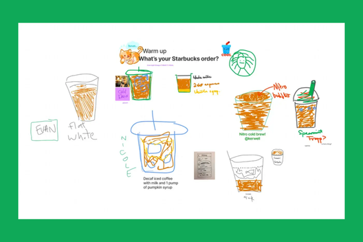 A screenshot of a FigJam drawing exercise depicting go-to coffee orders