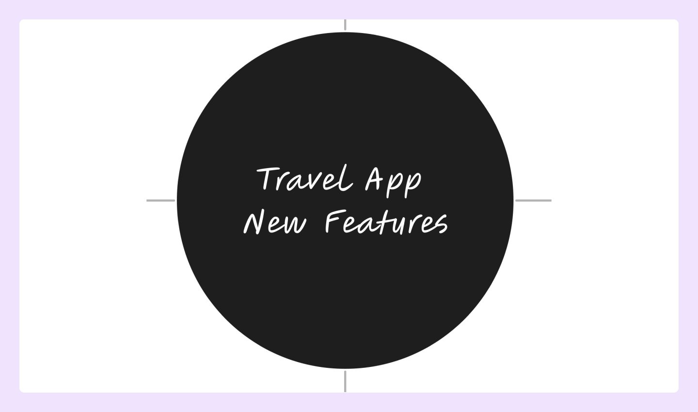 A screenshot of a mind map template for new travel app features, showcasing the central idea portion of the mind map.