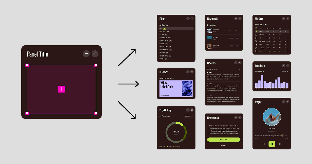How to Supercharge your Design System with Slots | Figma Blog