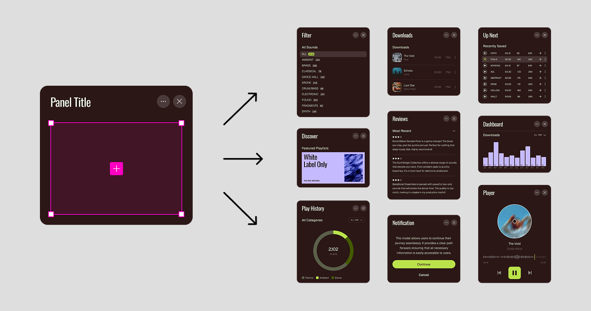 How to Supercharge your Design System with Slots | Figma Blog