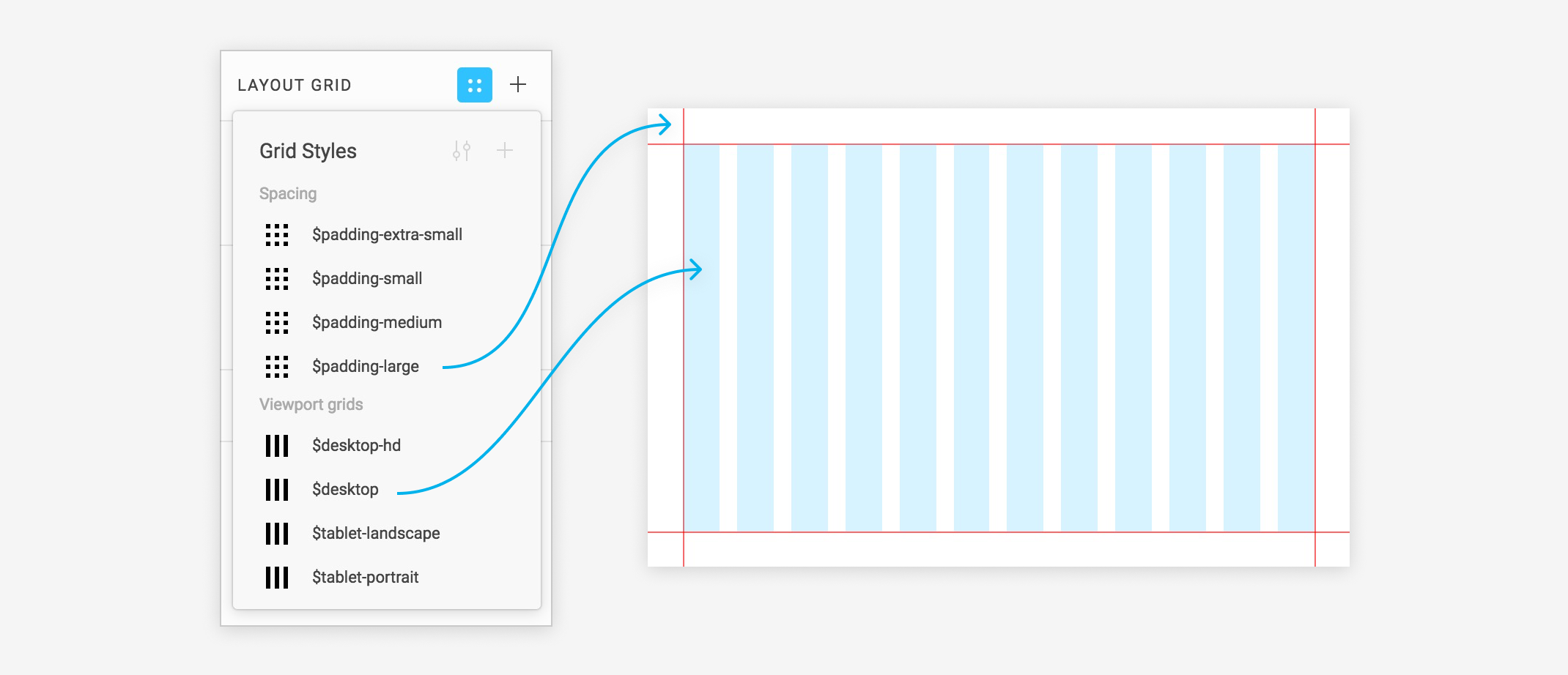 Components, styles, and shared library best practices