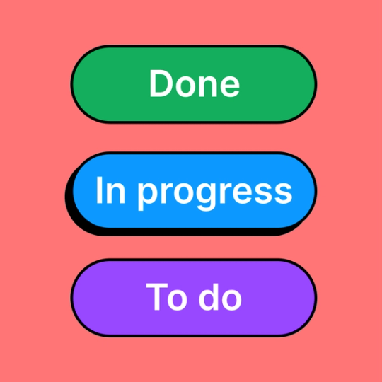 three pill shapes with the words done, in progress, and to do