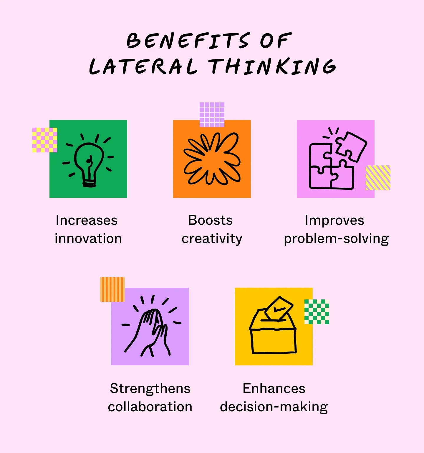 What Is Lateral Thinking? | Figma