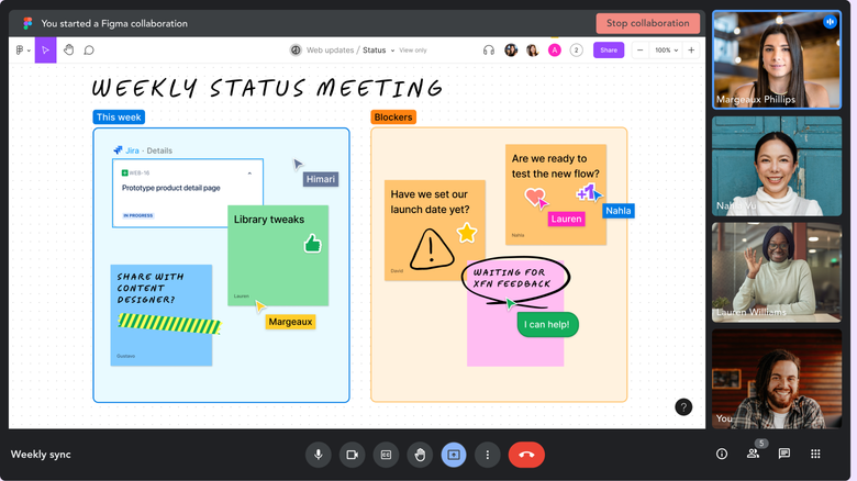 Les membres d'une équipe collaborent sur un fichier FigJam dans Google Meet