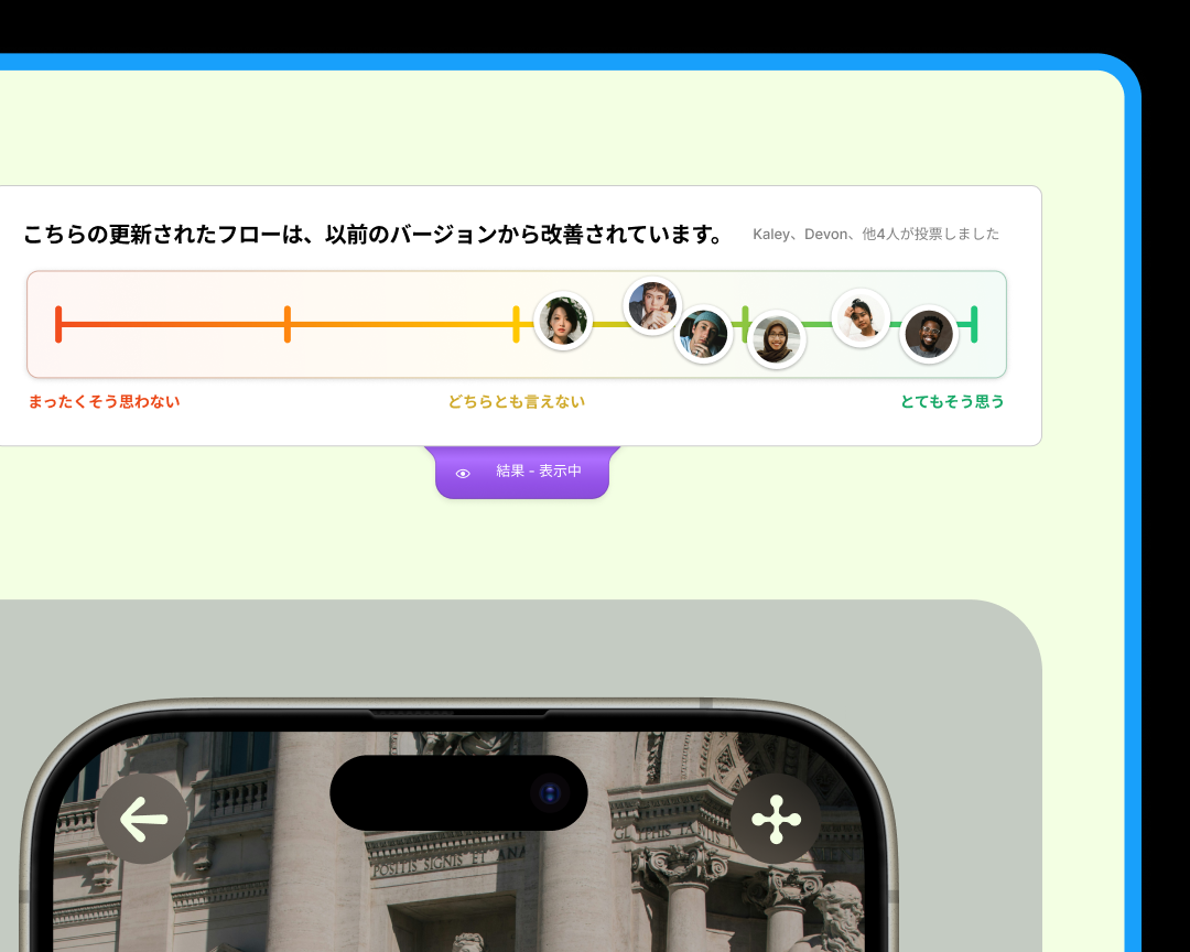 さまざまな満足度を表す顔にスタンプを付けたユーザー