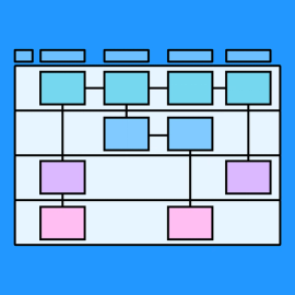 service blueprint example