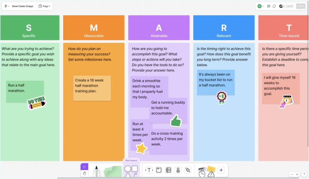 A screenshot of a SMART goals activity template in the Figma Community. 