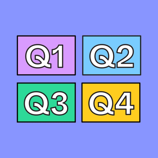 four colorful boxes labels Q1 through Q4