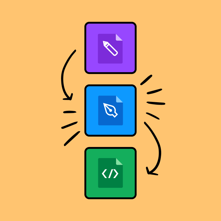 Free Online Web Development Tool | Figma