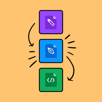 A diagram connecting a purple FigJam icon, blue Figma icon, and green Dev Mode toggle icon.