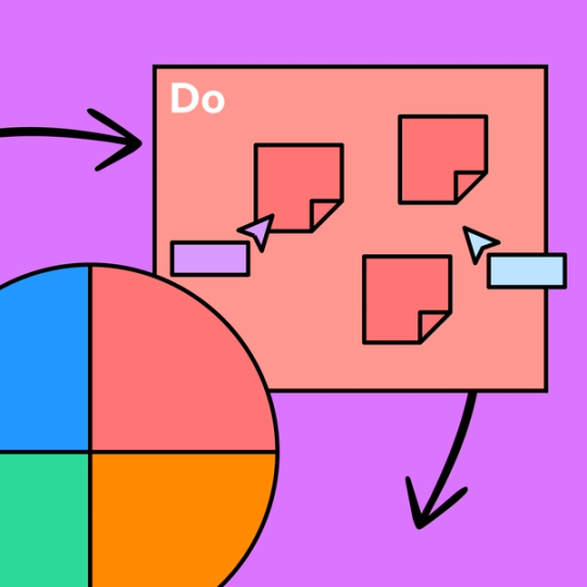 the "do" section with sticky notes of a PDCA cycle
