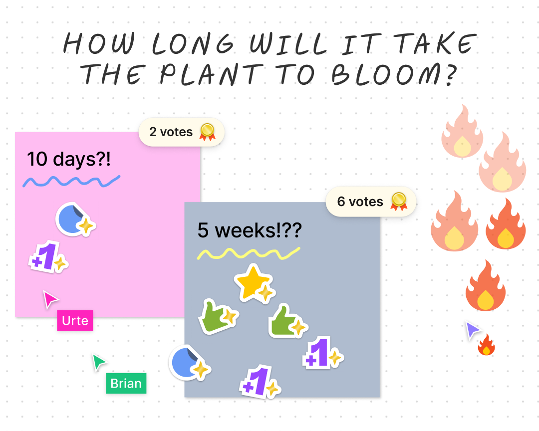 stamps and reactions on sticky notes