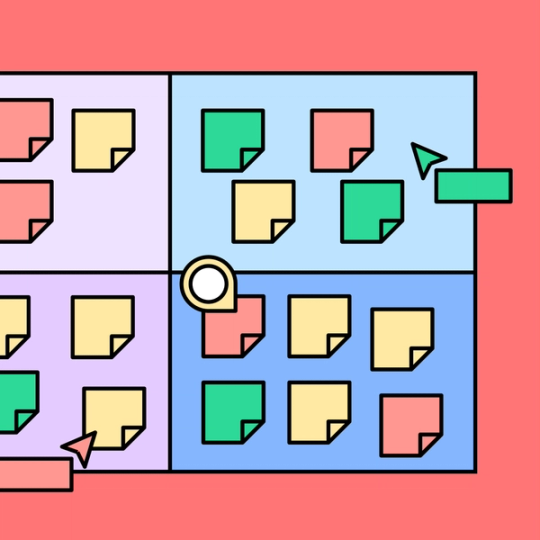 sticky notes in four sections on a meeting reflection chart