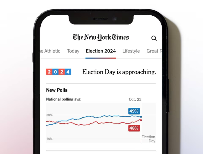 A screenshot shows Election 2024 coverage including a graph tracking poll results.