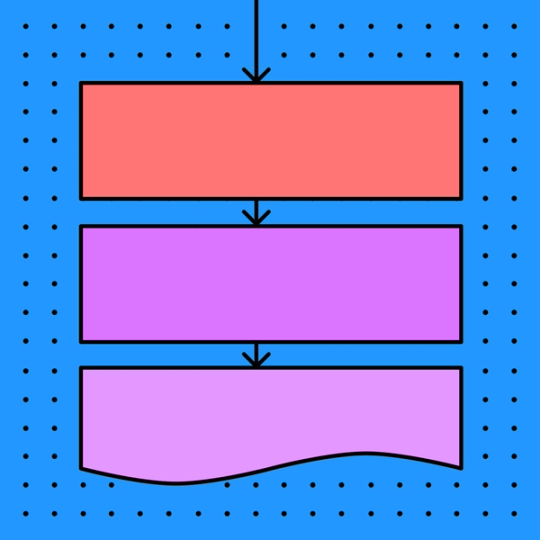 stages within a swimlane diagram