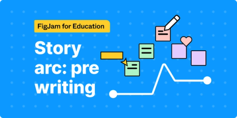 Story arc: pre writing