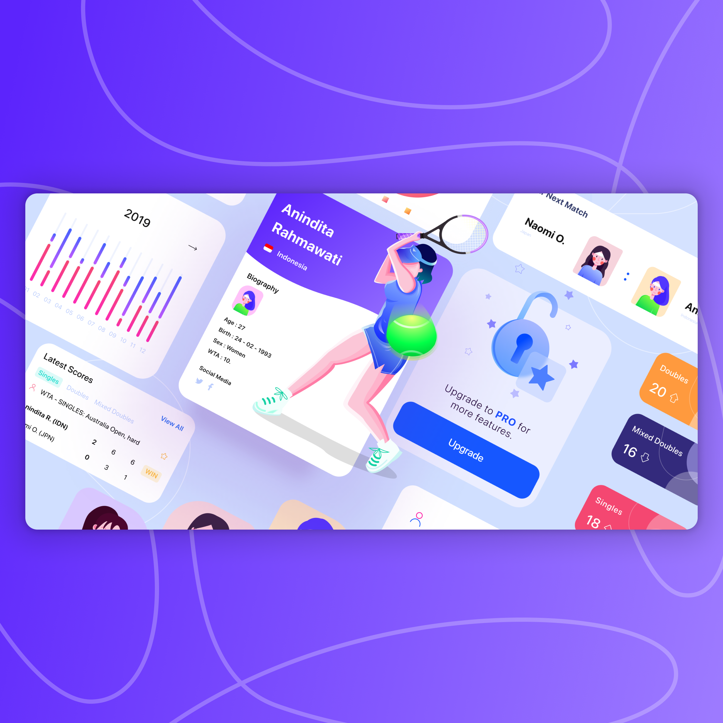 image de tableau de bord tennis