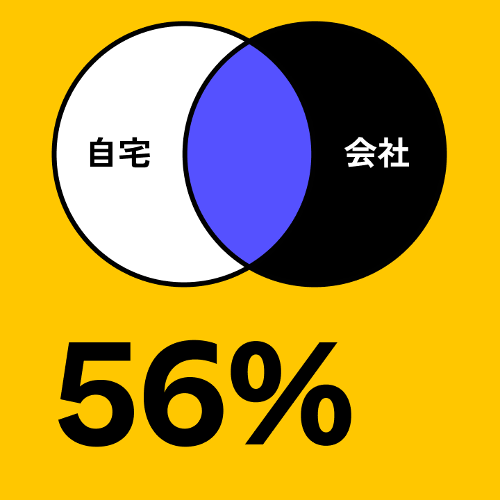 56%