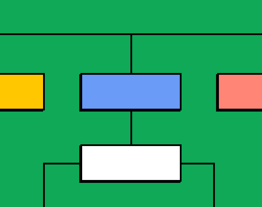 org chart flow chart template