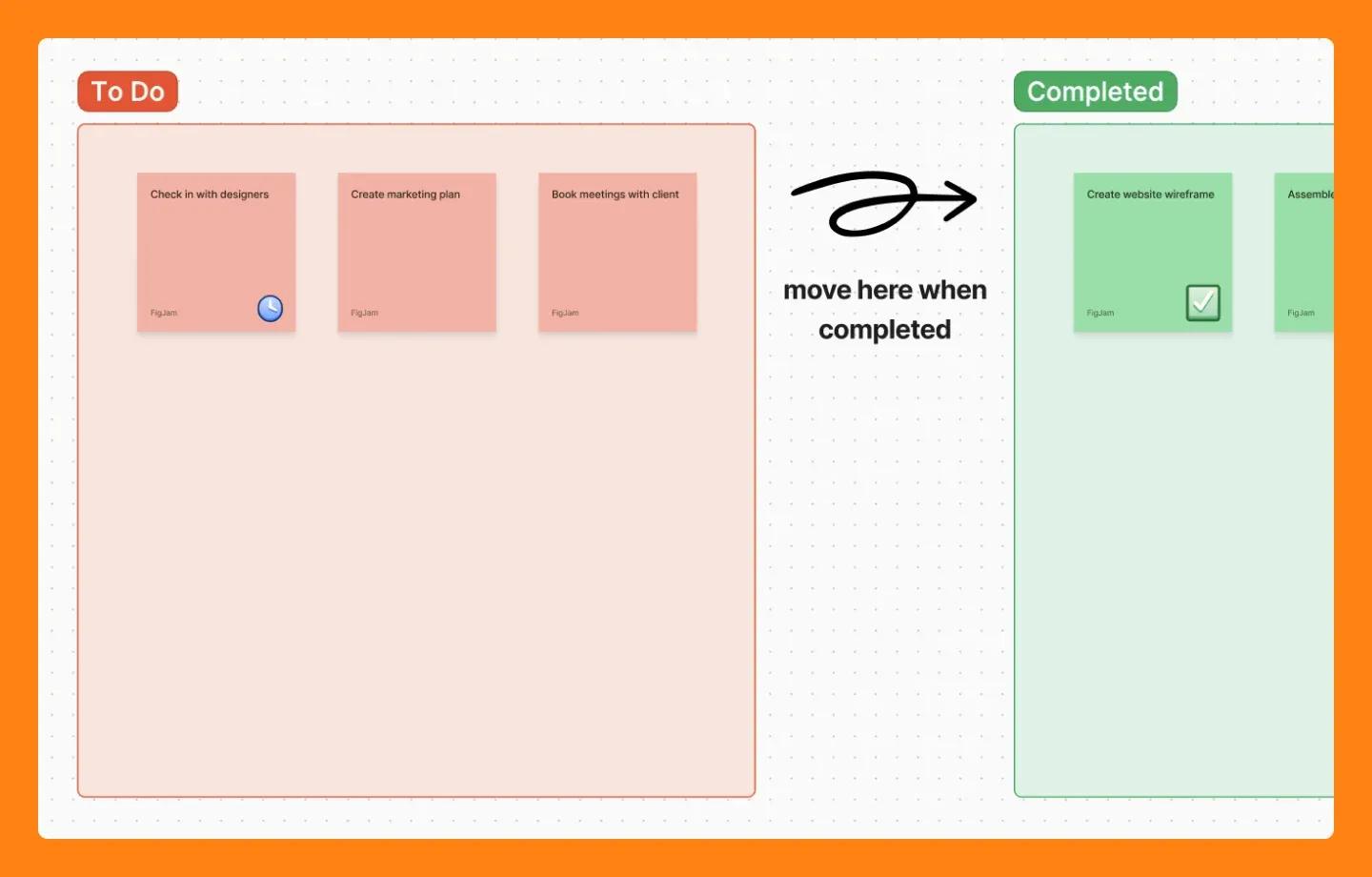 Image of FigJam’s to-do list template.