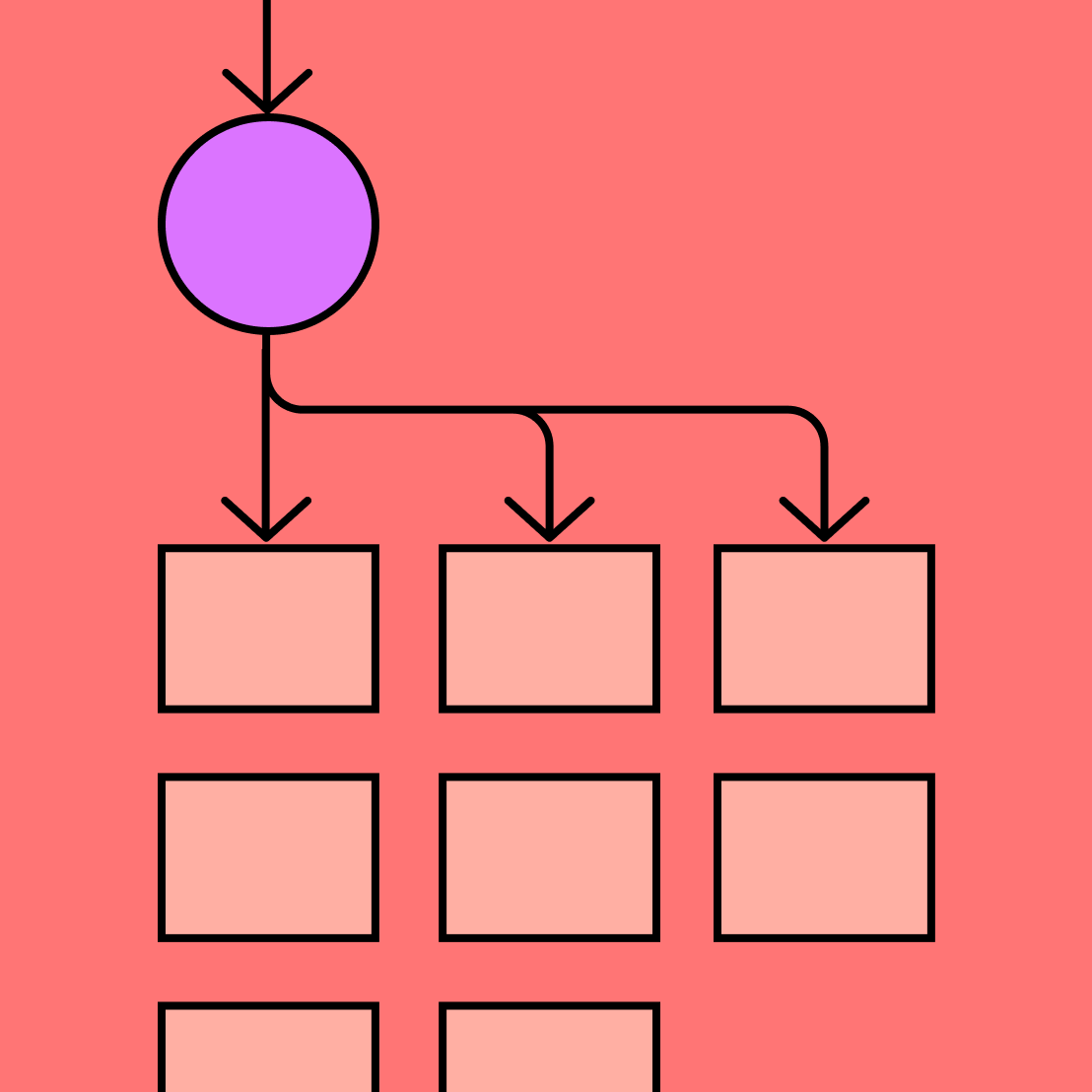 Sentence Diagram Generator | Free Template | FigJam