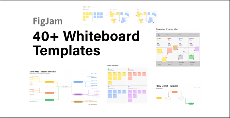 Open sessions: jam with anyone, anywhere | Figma Blog
