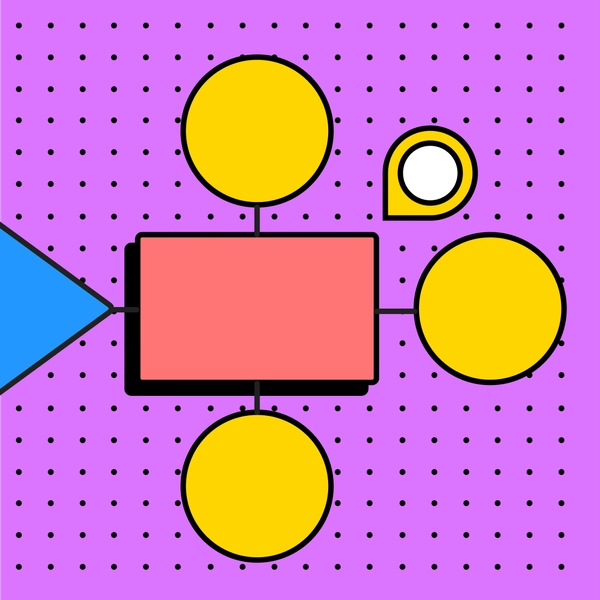 Bullseye Diagram | Free Prioritization Chart | FigJam
