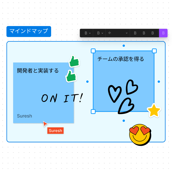 投稿者名が書かれたオンライン付箋