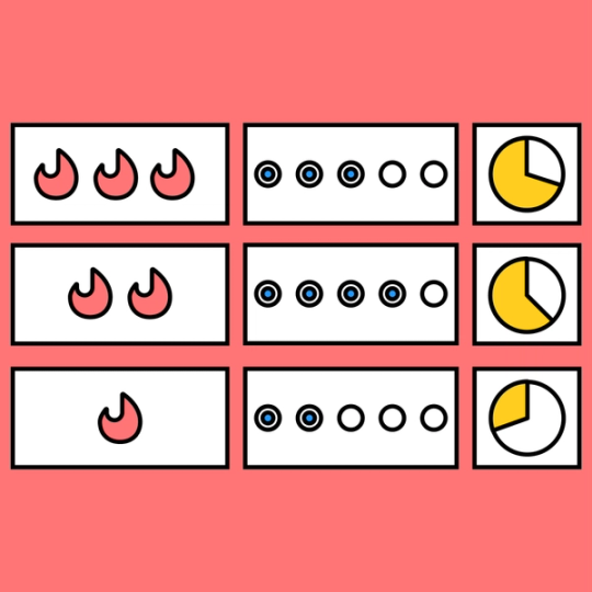 status and scales representing low to high priority and percentage of completion for tasks