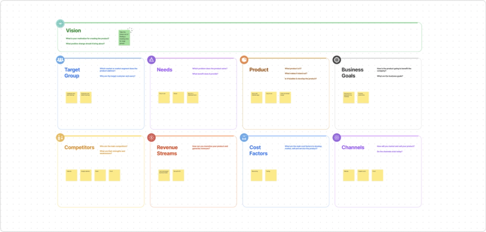 Production vision board brainstorming template