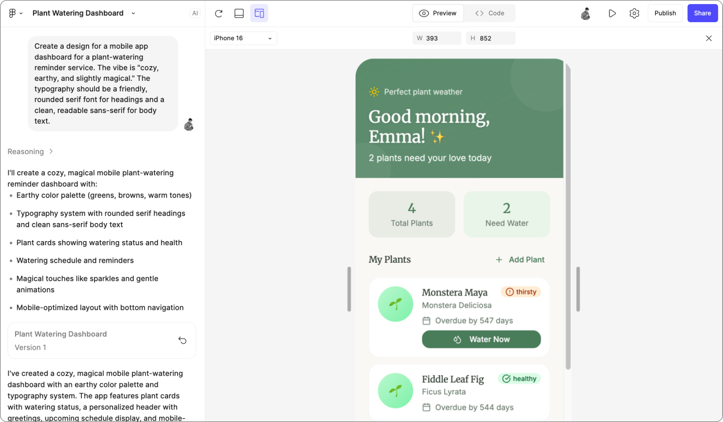 Screenshot of Figma Make workspace to create a Plant Watering App Dashboard.