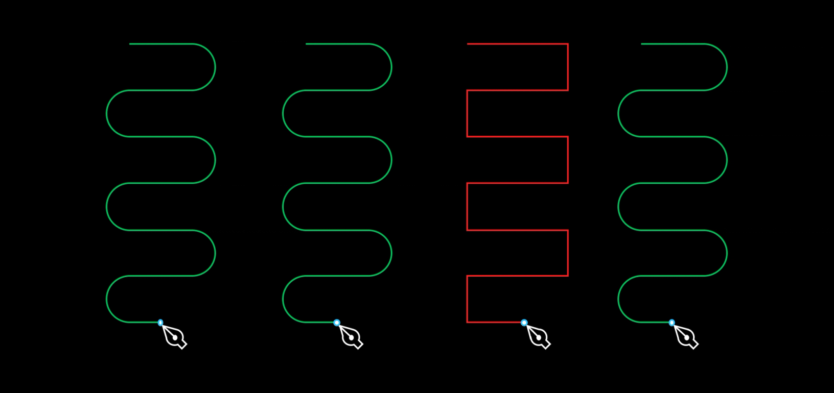 Debugging Data Corruption with Emscripten | Figma Blog