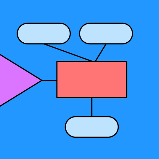 Free Entity Relationship Diagram Templates | FigJam