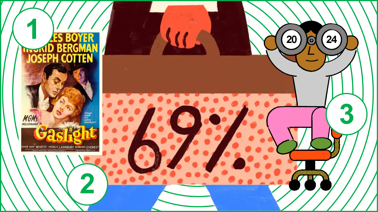 A collage including a poster for the 1944 film "Gaslight," an illustration showing a polka-dot briefcase reading "69%" and an illustration of a person sitting on a desk chair holding up binoculars that read 2024