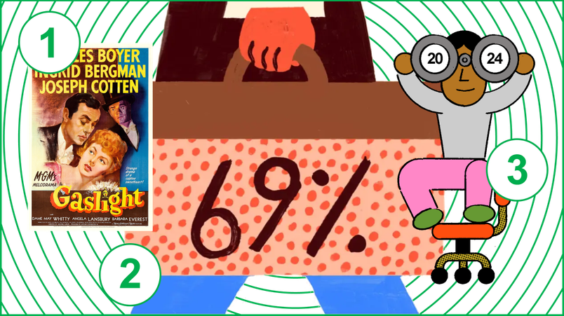 A collage including a poster for the 1944 film "Gaslight," an illustration showing a polka-dot briefcase reading "69%" and an illustration of a person sitting on a desk chair holding up binoculars that read 2024