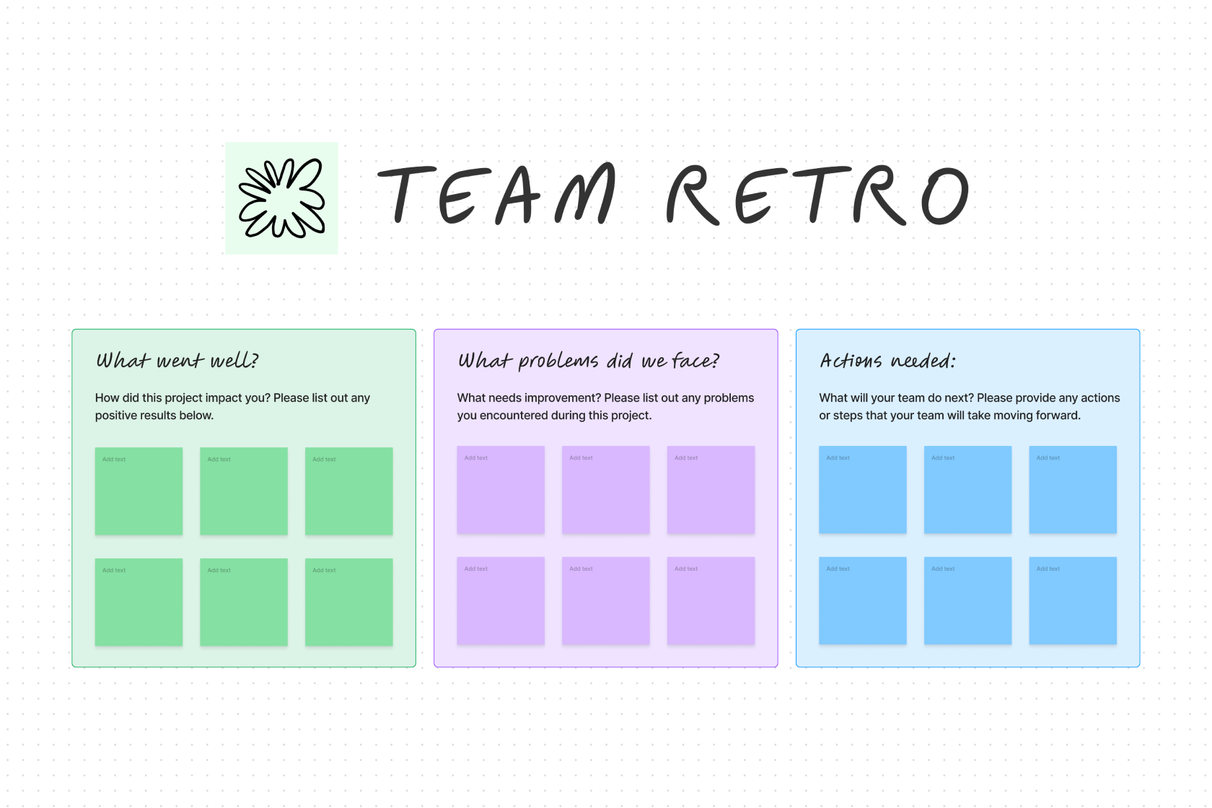 Free Online Brainstorming Tool For Teams FigJam By Figma Free online brainstorming tool for teams figjam by figma