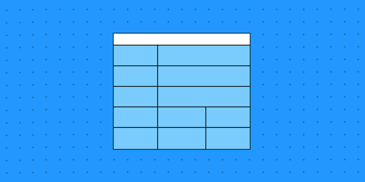 Lean Startup Canvas Template Free Example FigJam