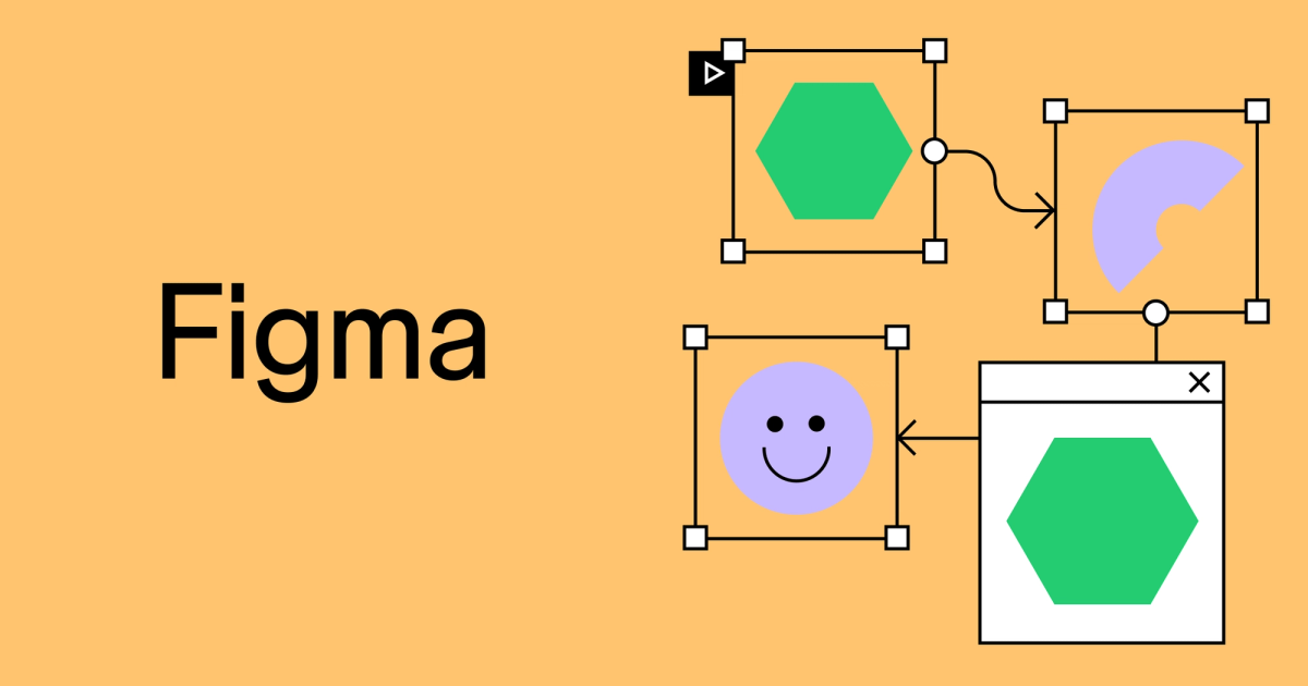 Free Prototyping Tool: Build Interactive Prototype Designs | Figma
