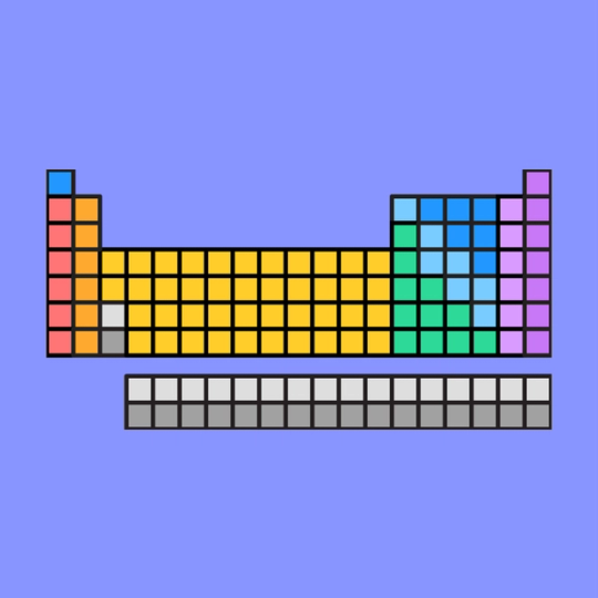 periodic table diagram example
