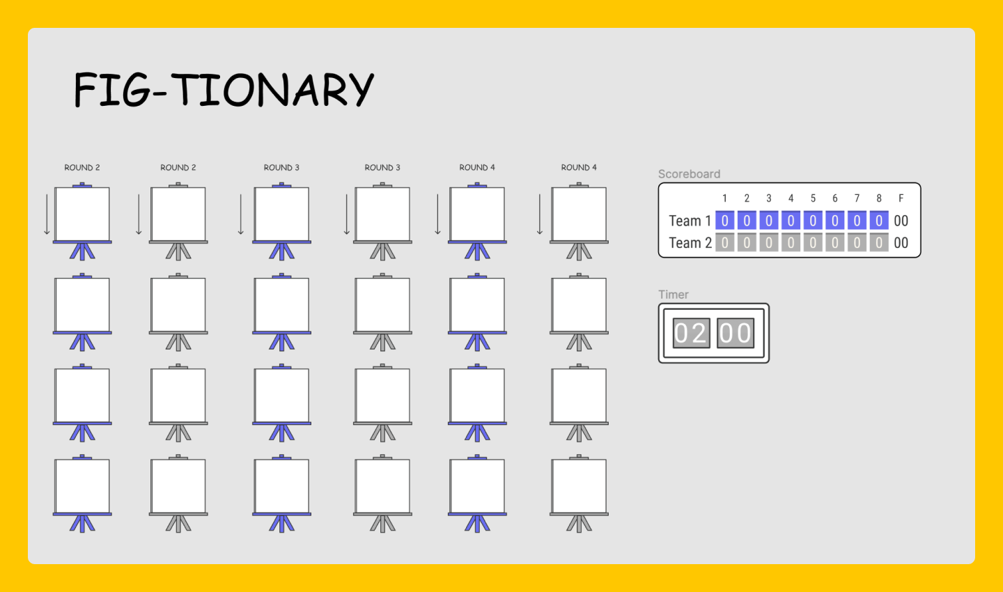 Fig-tionary title with screens for team members to draw in