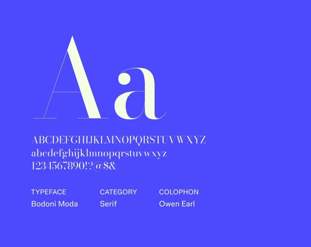 Example text showing Bodoni Moda font.