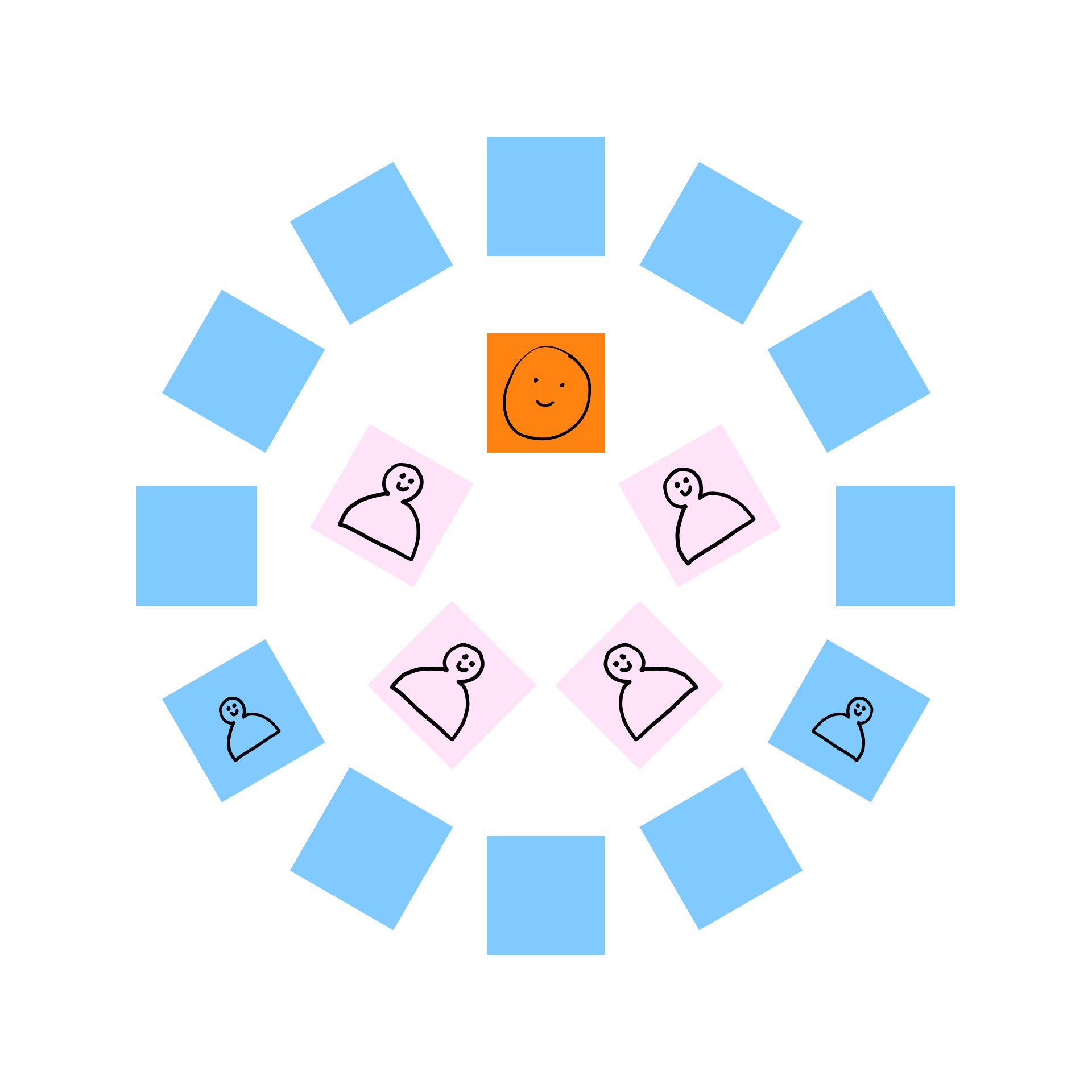 fishbowl discussion cover photo