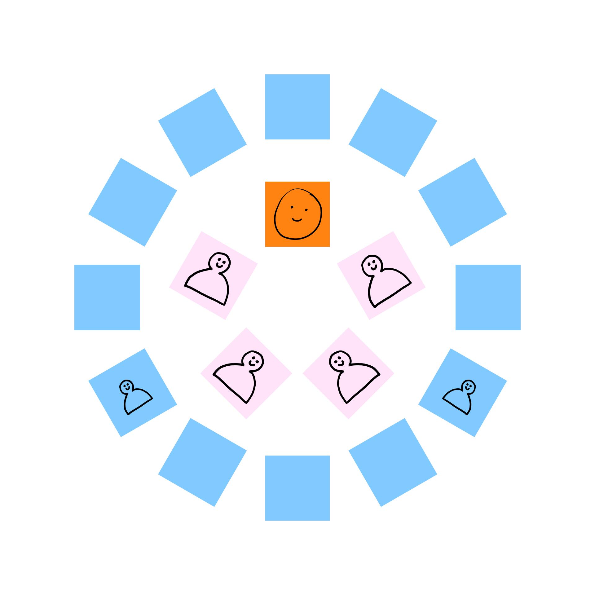 fishbowl discussion cover photo