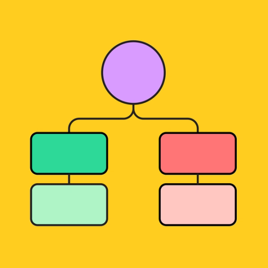 vertical tree diagram