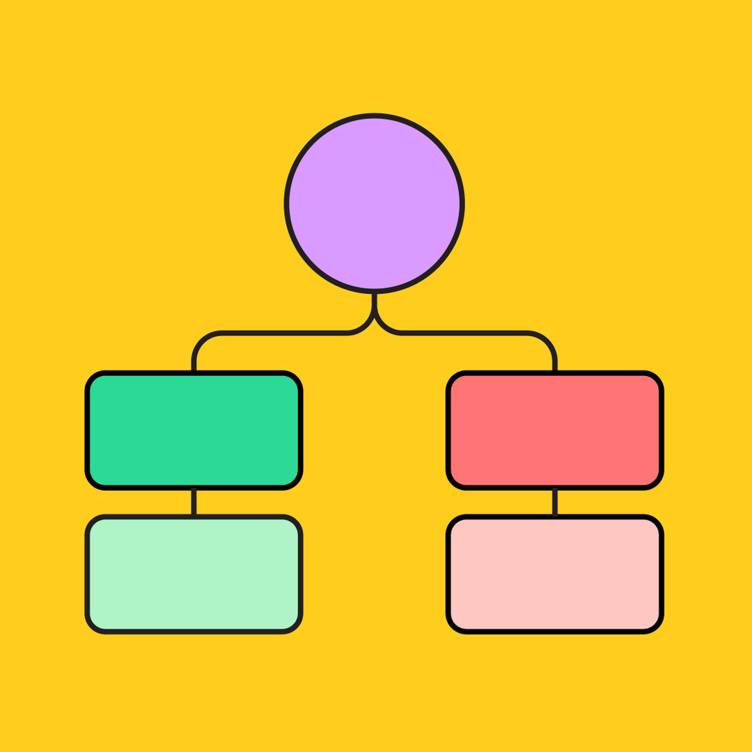 Argument Mapping | Free Template | FigJam