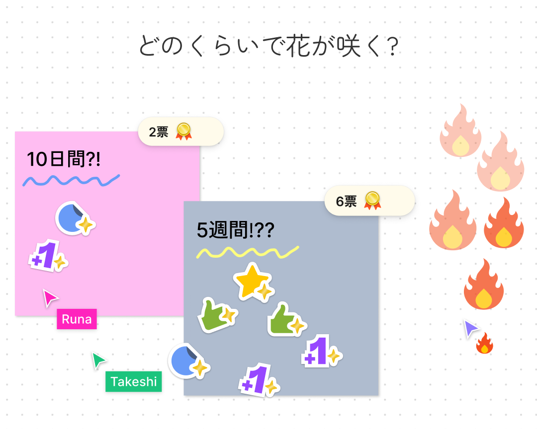付箋上のスタンプとリアクション